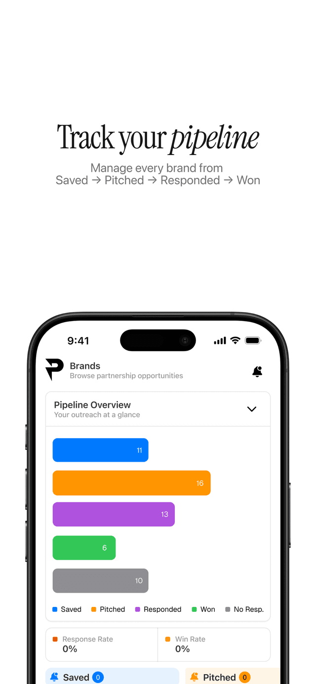PerchHQ app screenshot showing creator profile